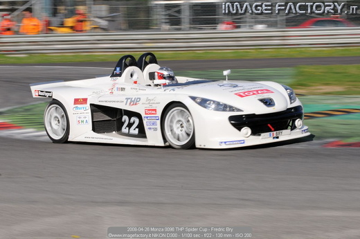 2008-04-26 Monza 0096 THP Spider Cup - Fredric Bry